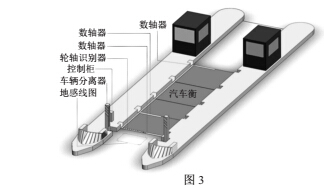 汽車(chē)3.jpg